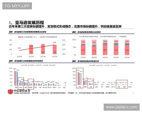 《电竞行业的崛起与未来发展趋势探讨:从竞技到文化的全面变革》 《电竞行业的崛起与未来发展趋势探讨:从竞技到文化的全面变革》