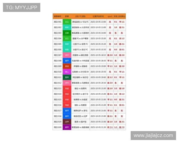 最新体育赛事精彩回顾 全球球赛比分一览 各大赛事结果解析 最新体育赛事精彩回顾 全球球赛比分一览 各大赛事结果解析