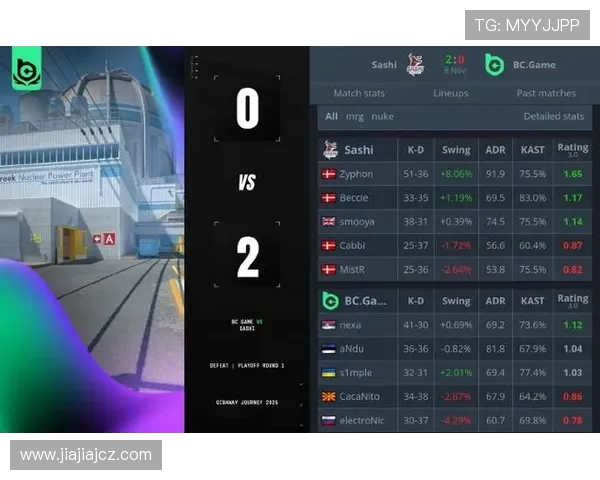CSGO心理素质排行榜揭晓V5荣登第十名展现强大心理素质