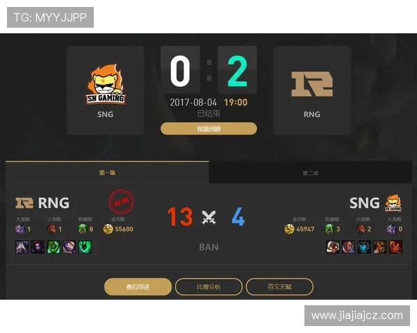 RNG在世界大师赛中的强势表现与战术解析 RNG在世界大师赛中的强势表现与战术解析