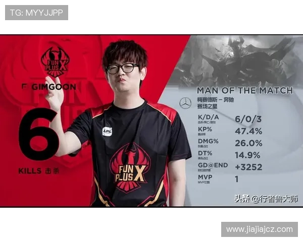 热议王者荣耀：FPX如何通过力量变革重塑职业战队的未来