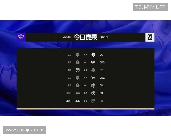 英雄联盟赛事经验排行榜揭晓JDG战队荣登第一名宝座